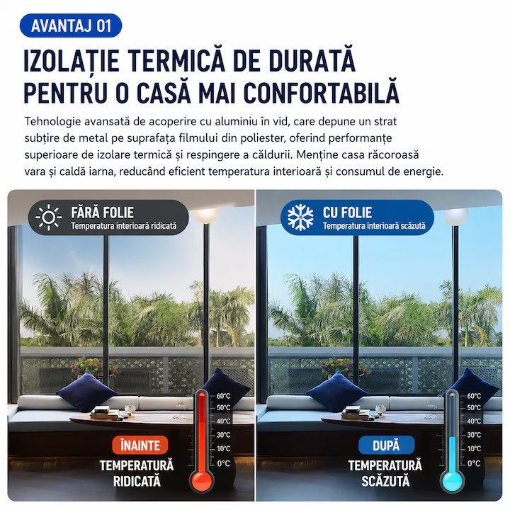 Folie Protectie Geam si Fereastra, 60 x 300 cm, Folie Oglinda, Folie Intimitate pentru Geam, Protectie Solara si UV, Reducere Caldura, Montare Usoara, Negru/Argintiu