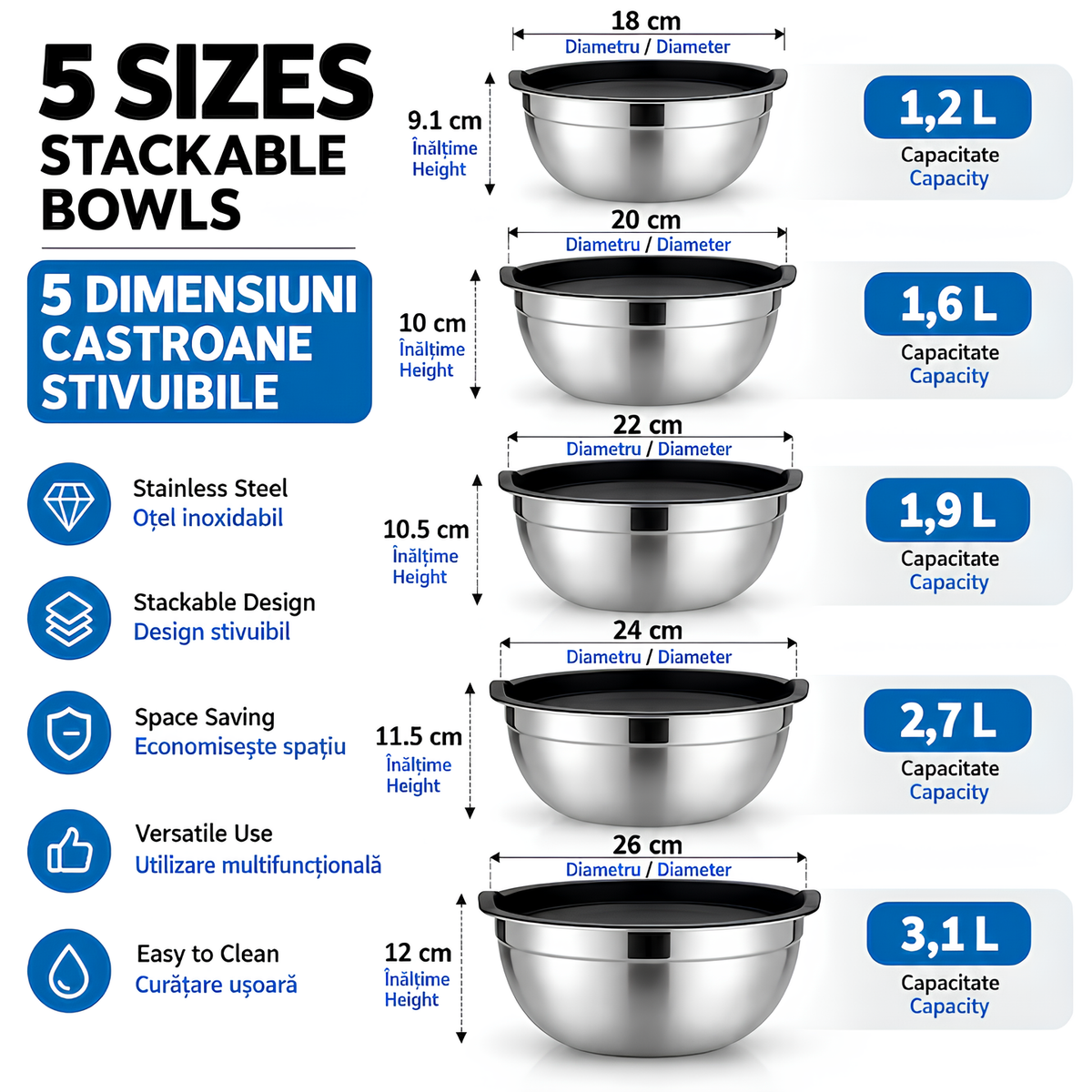 Set 5 Boluri din Inox cu Capace, Razatoare si Feliator, 18/20/22/24/26 cm, Baza Antiderapanta din Silicon, Design Stivuibil, Multifunctionale, Argintiu/Negru